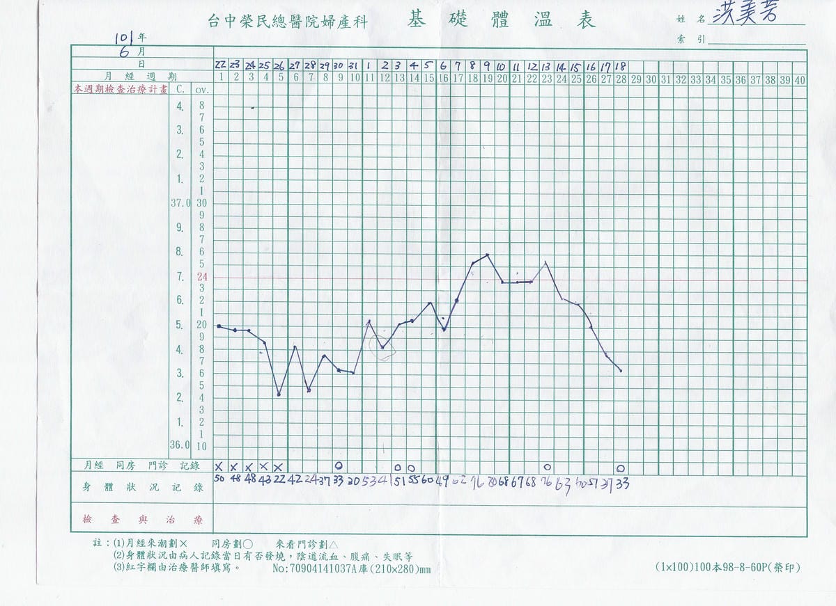 101.06